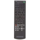 Audiovox 136-4926 Wireless Remote Control for VOD10PS2 Overhead Monitor System
